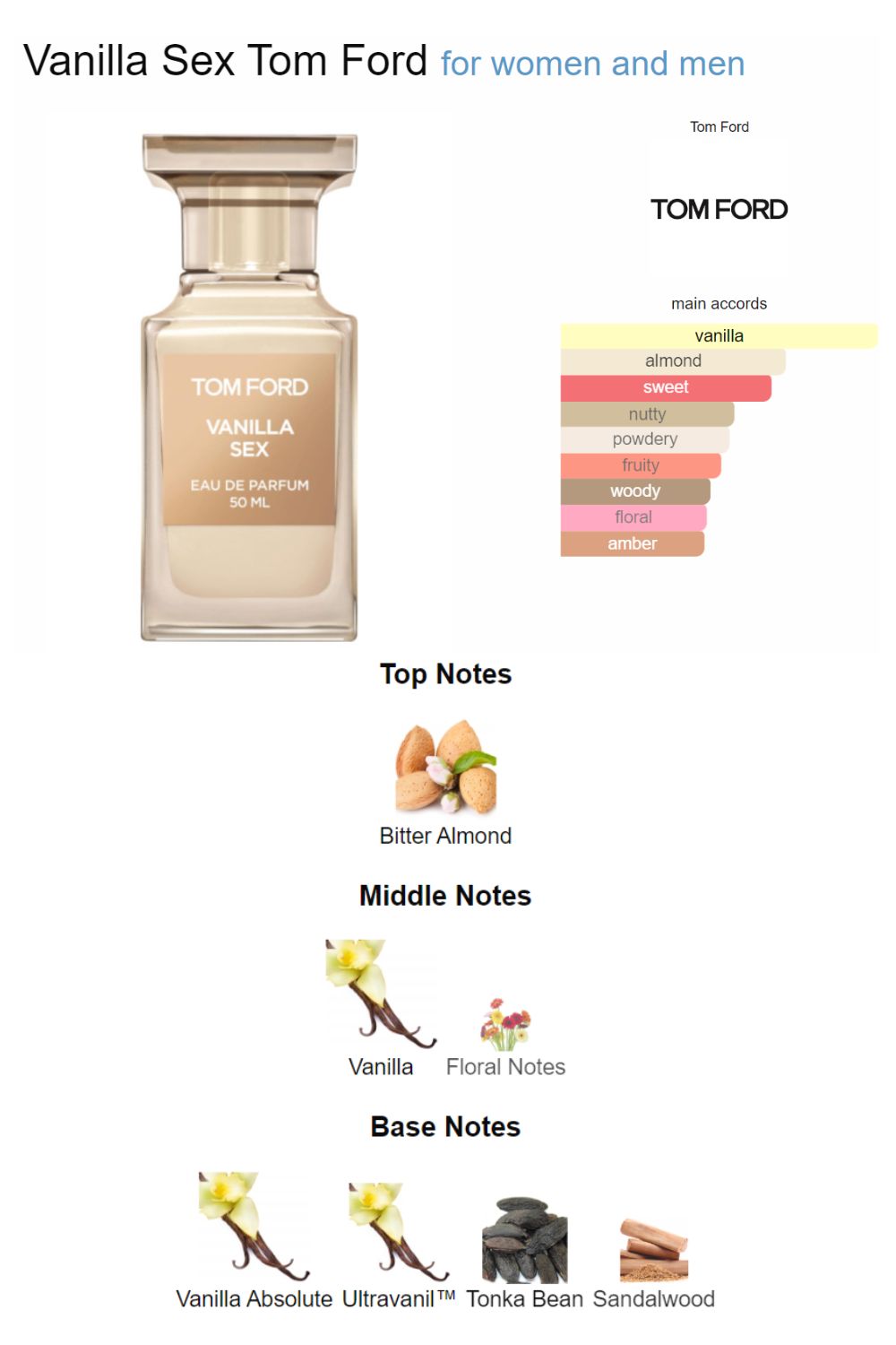 Tom Ford Vanilla Sex For Unisex -100ml