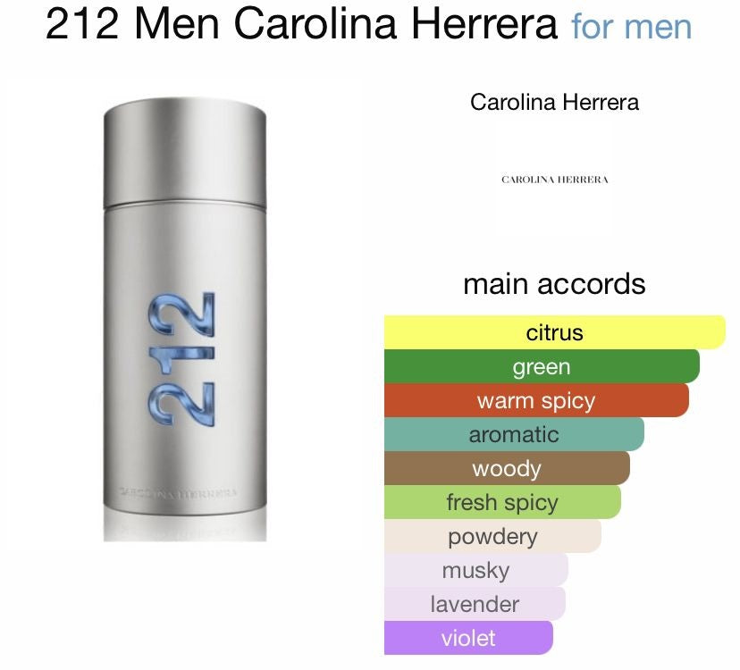 212 NYC For Men EDP By Carolina Herrera - 100ml