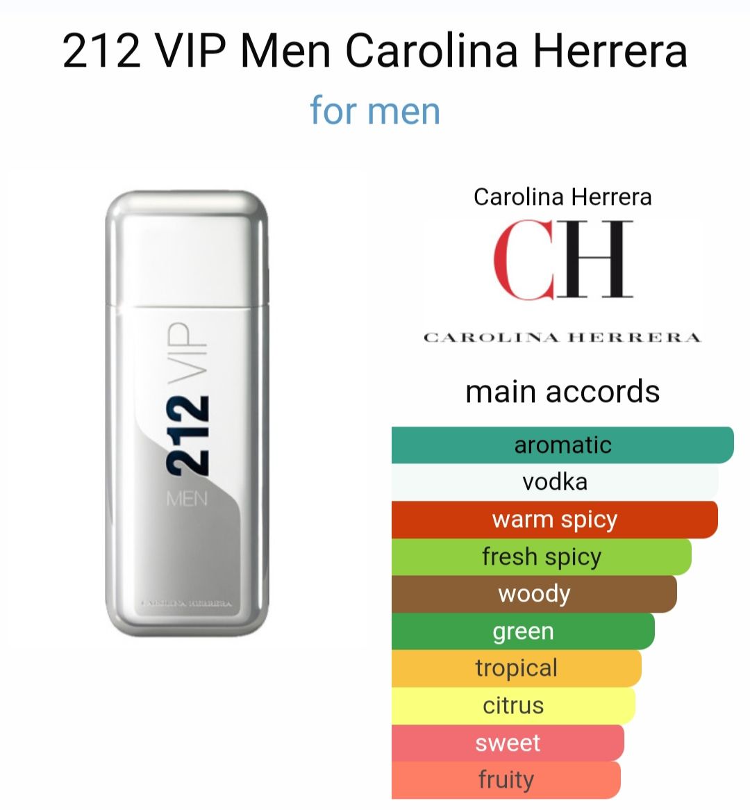Carolina Herrera 212 VIP Men Eau de Parfum - 100 ml
