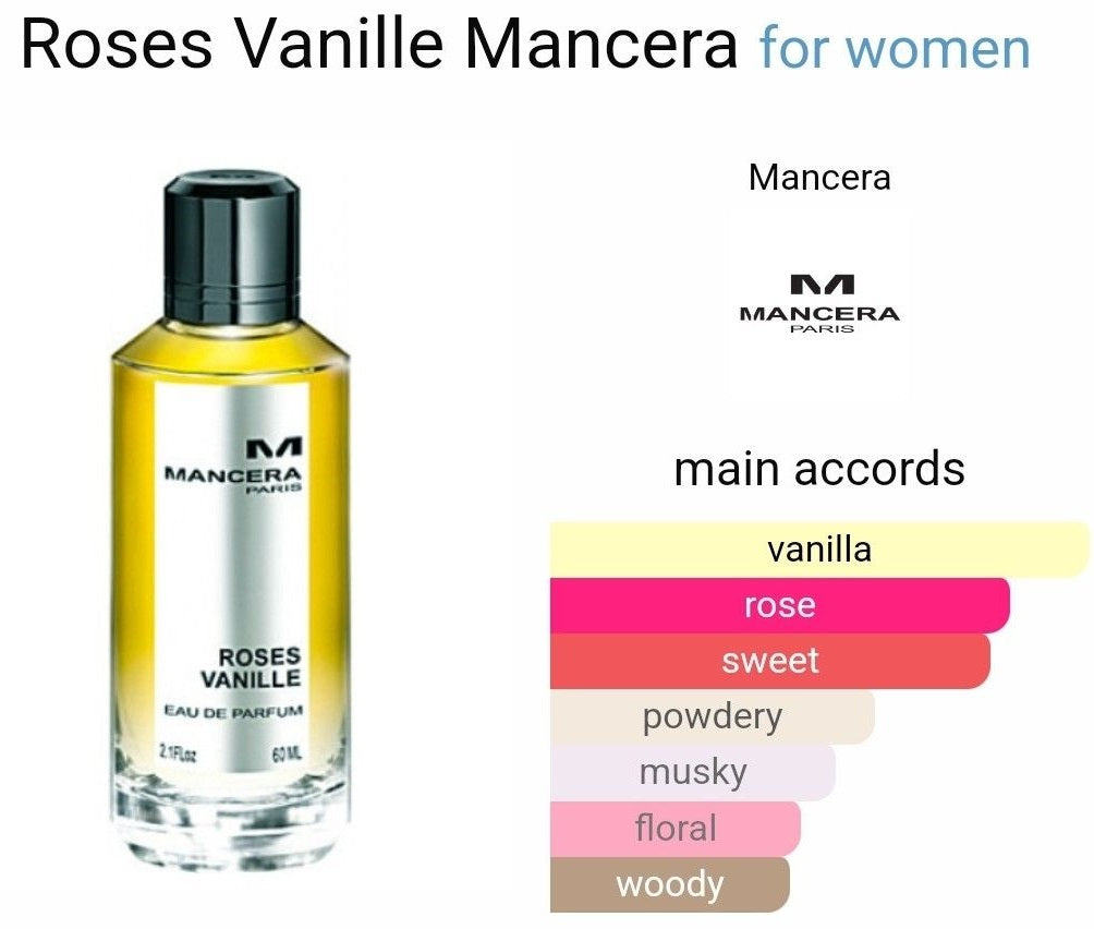 Mancera Roses Vanille Eau de Parfum – Unisex - 120ml