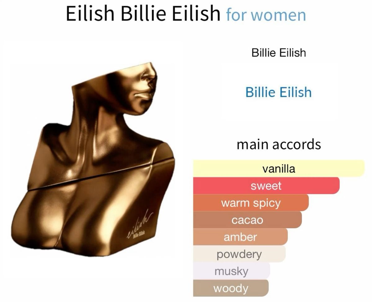 Eilish by Billie Eilish Eau De Parfum for Women –100 ml