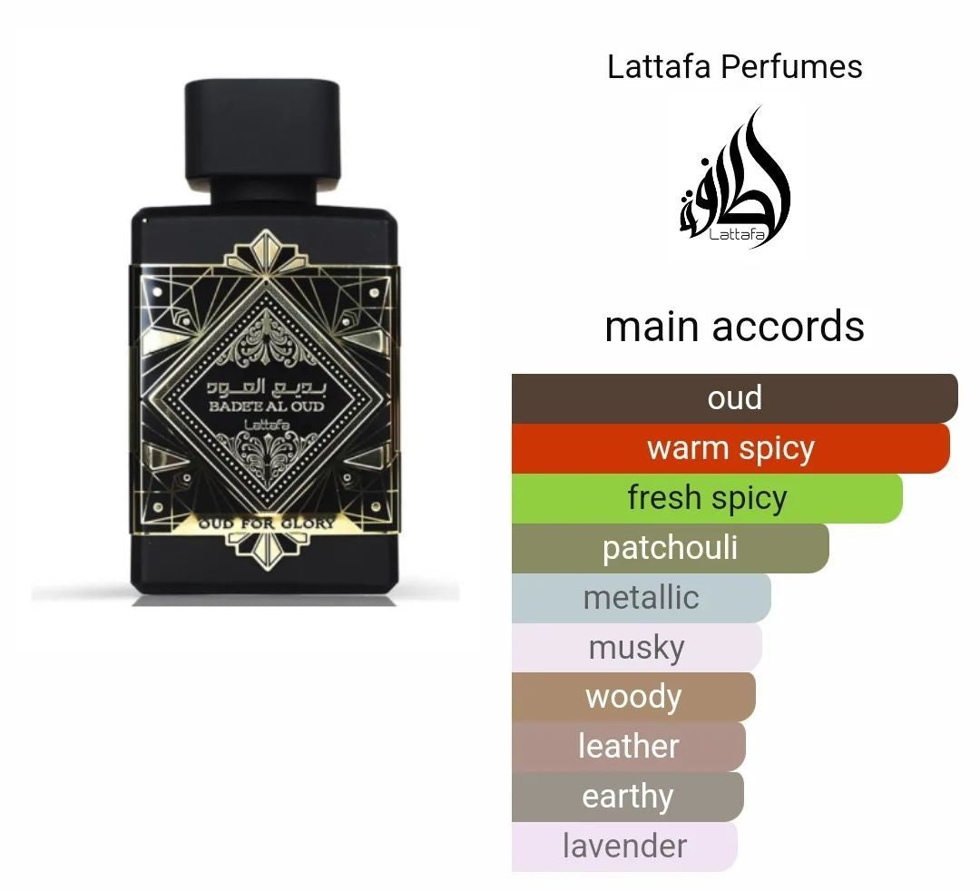 Badee Al Oud – Oud for Glory by Lattafa –  For Unisex - 100ml