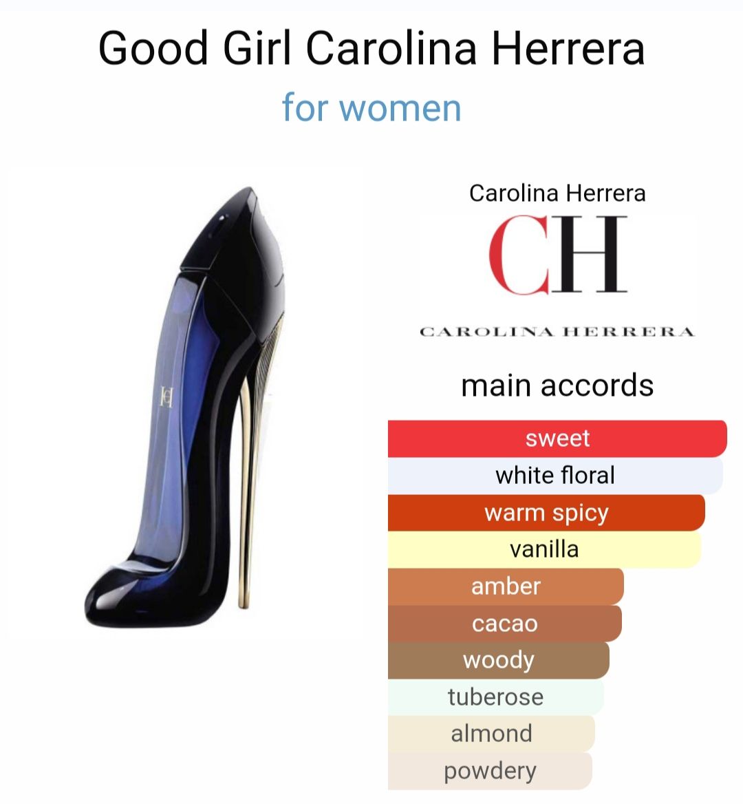Carolina Herrera Good Girl  for Women - 80 ml