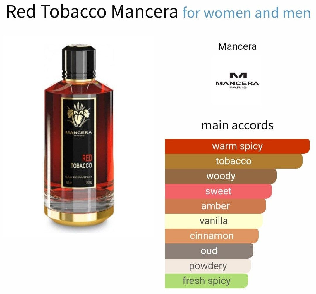 Mancera Red Tobacco Eau de Parfum – 120ml