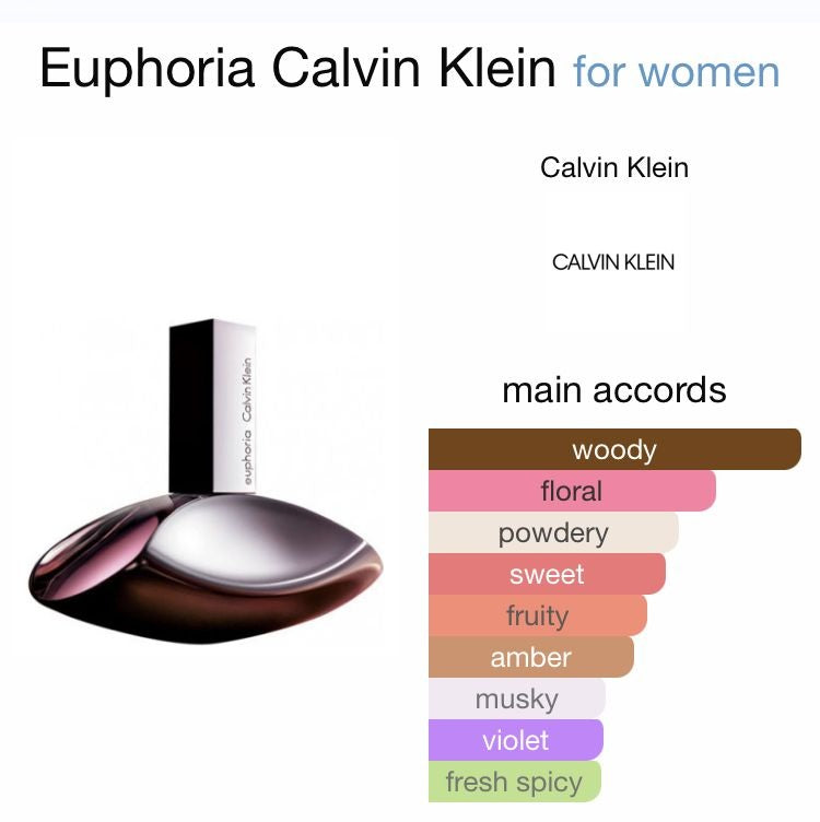Calvin Klein Euphoria Eau de Parfum - for Women - 100ml