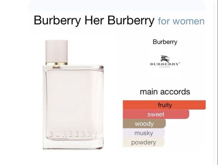 Burberry Her Eau De Parfum – for Women - 100ml
