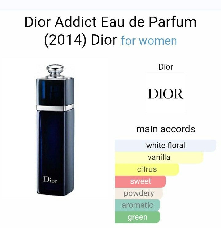 Dior Addict Eau de Parfum  for Women - 100ml