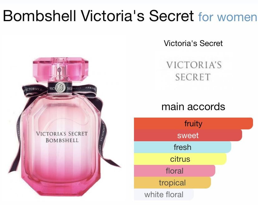 Bombshell Eau De Parfum by Victoria’s Secret –for Women -100ml