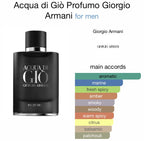 Acqua Di Giò Profumo – Eau De Parfum for Men -100ml