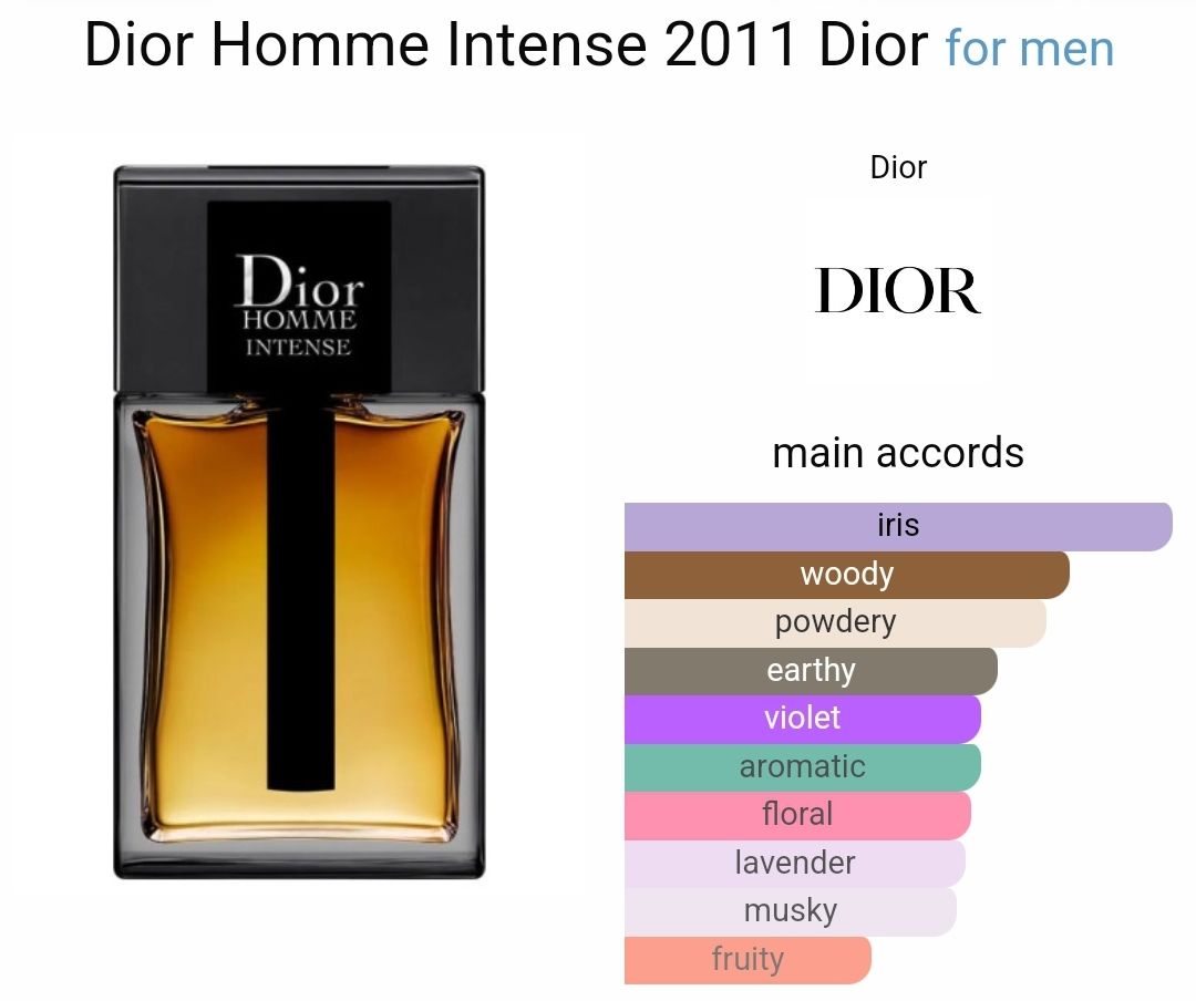 Dior Homme Intense 2011 By Dior - 100ml