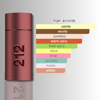 212 Sexy Men by Carolina Herrera - 100ml