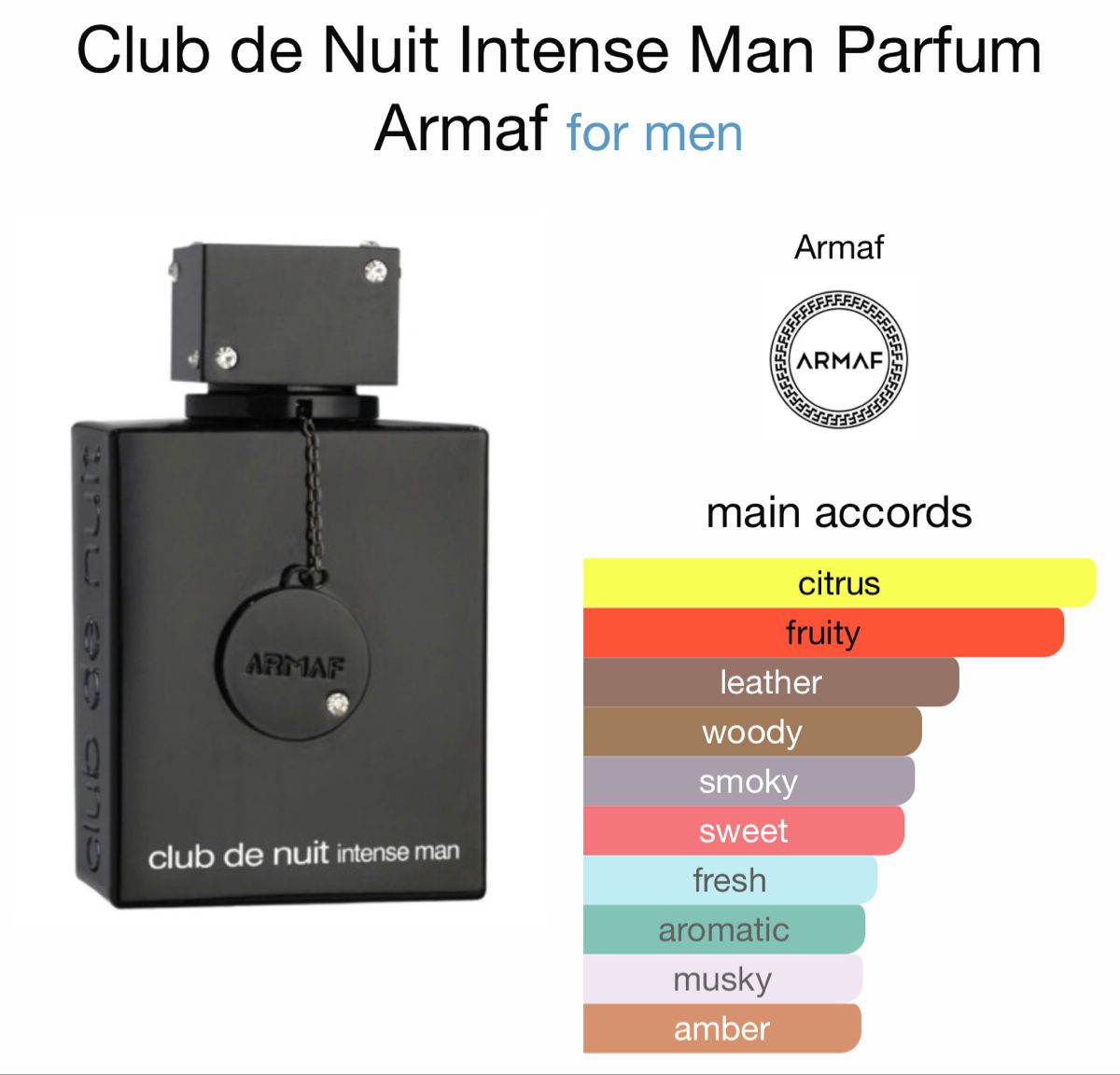 Club De Nuit Intense Man by Armaf for Men - 100ml