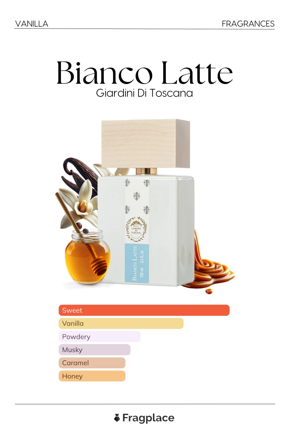 Bianco Latte  Giardini di Toscana for unisex – 100ml